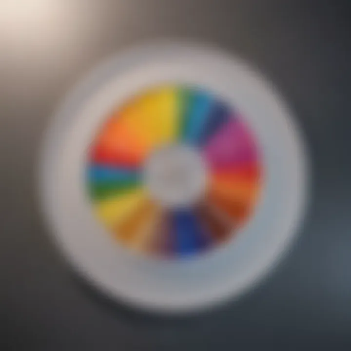 Color wheel showing various shades and their meanings