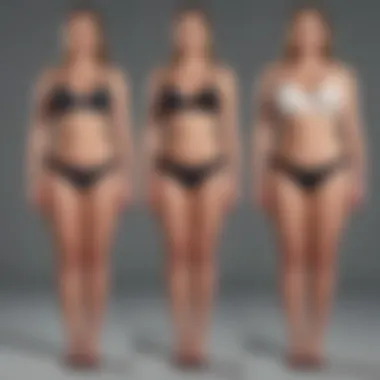 Comparison of Weight Loss Methods Chart comparing various weight loss methods and their sustainability